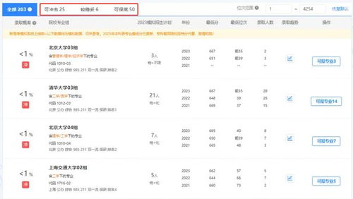升學e網通 科學志愿填報，助力學子安心圓夢大學
